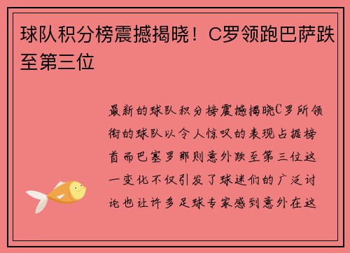球队积分榜震撼揭晓！C罗领跑巴萨跌至第三位